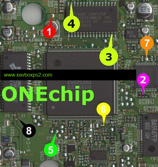 onechip-scph102-PSOne.jpg